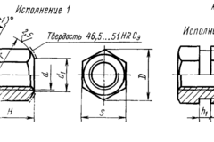Гайка со сферическим торцом ГОСТ 14727-69 и гайка с накаткой ГОСТ 14726-69