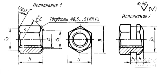 Гайка со сферическим торцом ГОСТ 14727-69 и гайка с накаткой ГОСТ 14726-69 Ростов-на-Дону - изображение 1