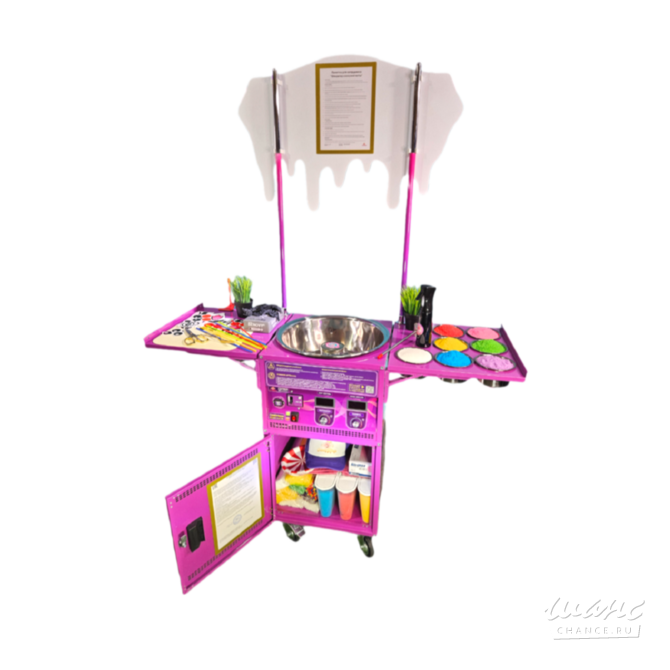 Аппарат для сахарной ваты Candyman Electro Plus (электрический) Санкт-Петербург - изображение 4