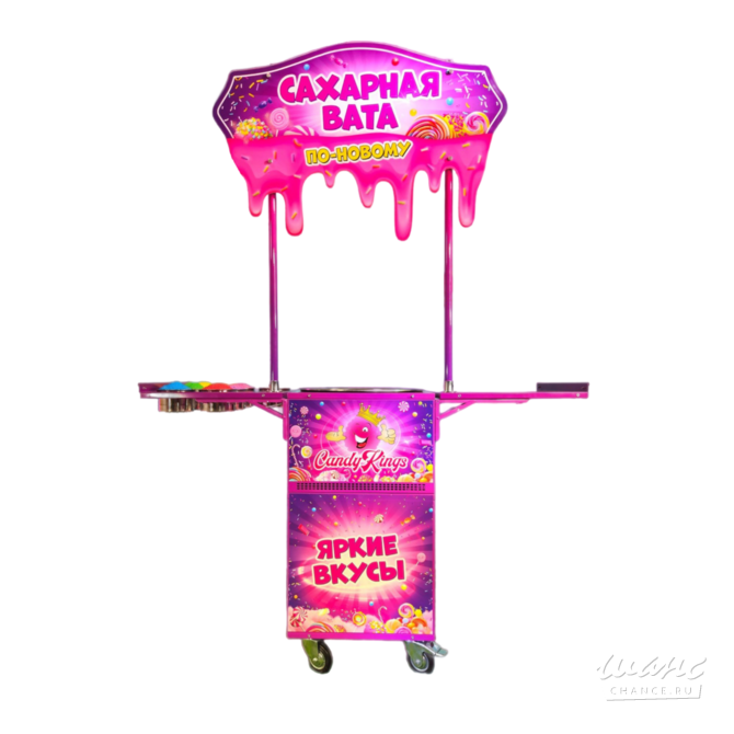 Аппарат для сахарной ваты Candyman Electro Plus (электрический) Санкт-Петербург - изображение 3