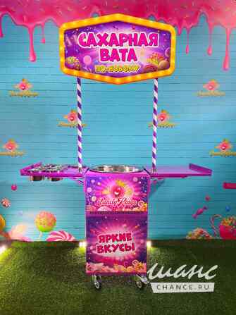 Аппарат для сахарной ваты CANDYMAN GAS PLUS (газовый) - для уличной торговли! Санкт-Петербург - изображение 2
