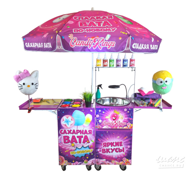 Аппарат для сахарной ваты Candyman Gas Plus (газовый) Краснодар - изображение 2