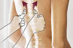 Избавление от боли