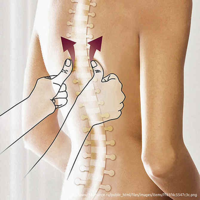 Избавление от боли Санкт-Петербург - изображение 1