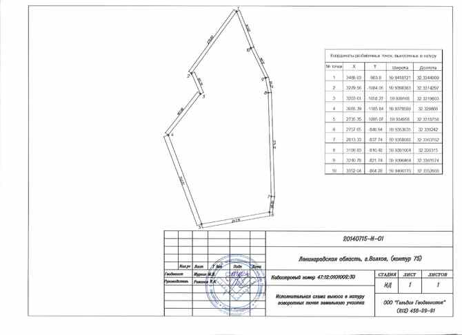 Продам земельный участок 19,4 Га, г.Волхов Волхов - изображение 6