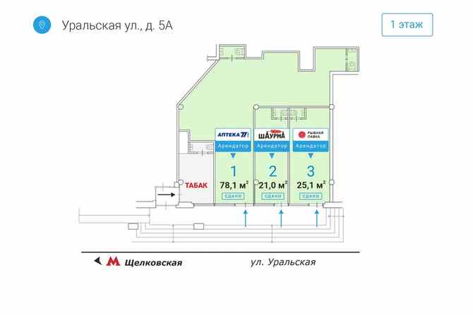 Готовый арендный бизнес 21,0 кв.м м.Щелковская Москва - изображение 6