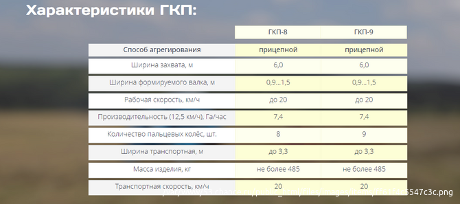 Грабли валковые-двухсторонние прицепные (6 метров) Владивосток - изображение 9