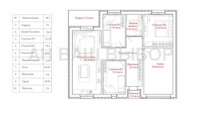 Продам дом зимний 125,2 м², Тюмень Тюмень - изображение 3