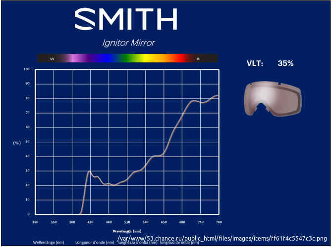 Продам горнолыжную маску Smith Prophecy. Новая Москва - изображение 2