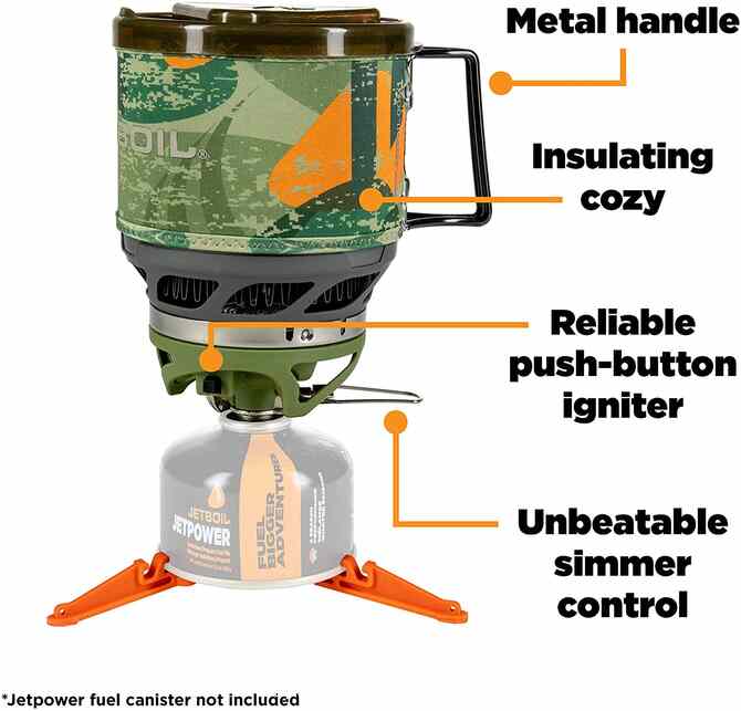 горелка Jetboil Minimo, новая в упаковке Санкт-Петербург - изображение 1