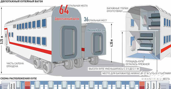 Запчасти вагонов, путевой инструмент,ВСП Тверь - изображение 3