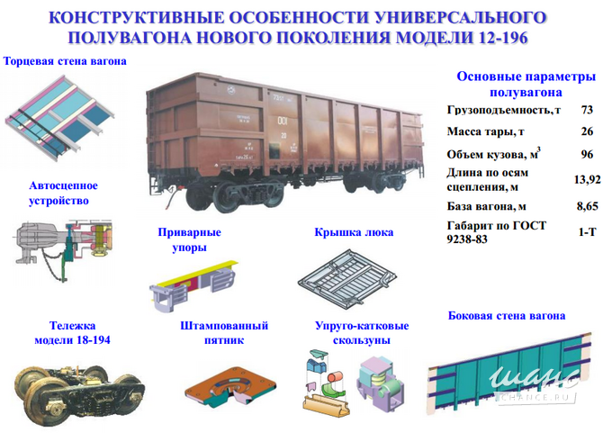 Запчасти вагонов, путевой инструмент,ВСП Тверь - изображение 2