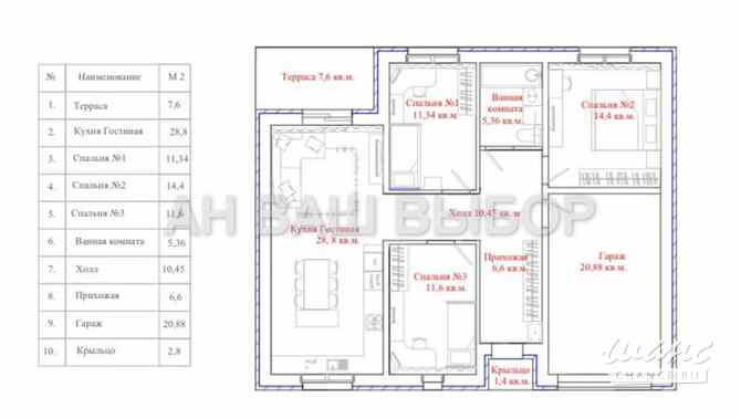 Продам дом 130.9 м², Тюмень Тюмень - изображение 3