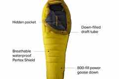 Спальный мешок Marmot -20F COL regular, комфорт -29°С, новый в уп.