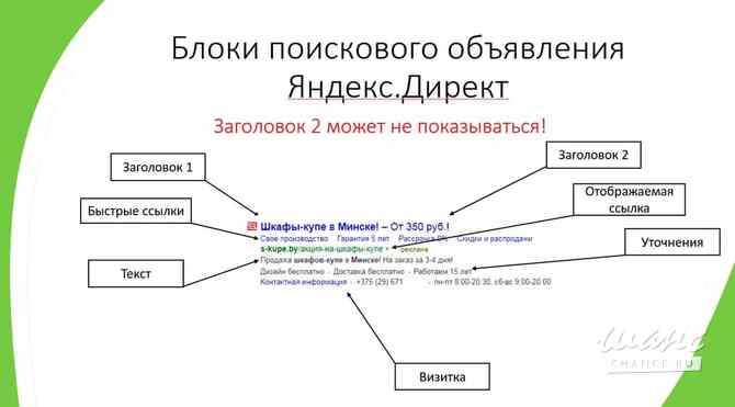 Разработка и ведение рекламных кампаний в Яндекс.Директ Санкт-Петербург - изображение 7