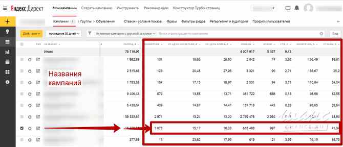 Разработка и ведение рекламных кампаний в Яндекс.Директ Санкт-Петербург - изображение 8