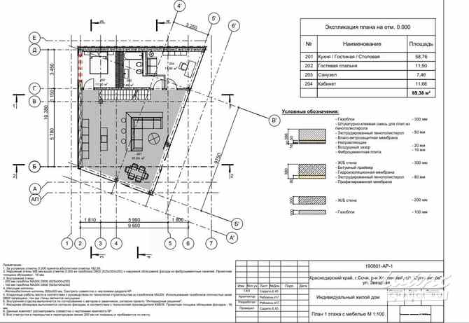 Дом 280 м², Звездная ул., 30/2 Сочи - изображение 4