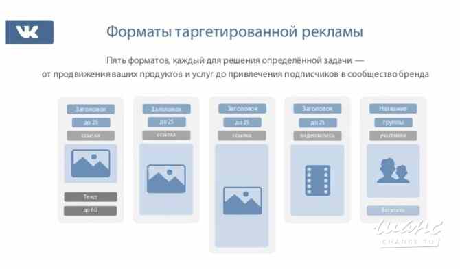 Ведение рекламных кампаний в социальных сетях (ВКонтакте, Одноклассники, Telegram) Санкт-Петербург - изображение 6