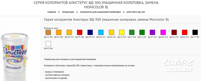 Колоранты. Пигментные концентраты Екатеринбург - изображение 4