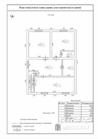 Дом 385 м², Городская улица Краснодар - изображение 4