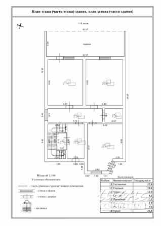 Дом 385 м², Городская улица Краснодар - изображение 3