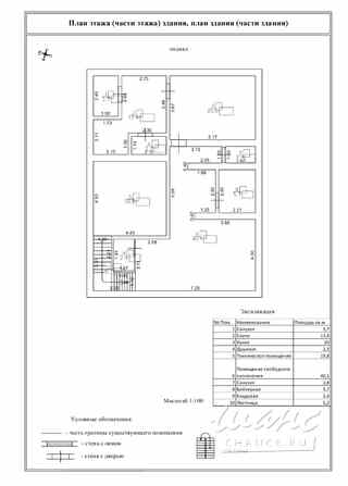 Дом 385 м², Городская улица Краснодар - изображение 5