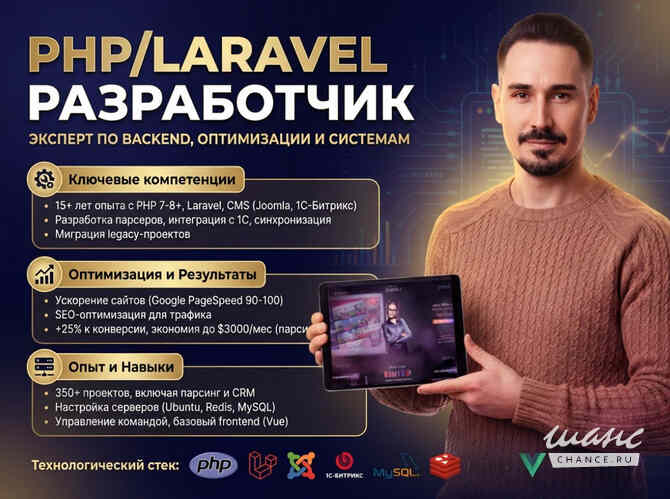 Лечение сайтов от вирусов и поддержка сайтов Москва - изображение 1