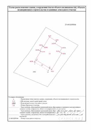 Дом 230 м², Юртовский переулок, 13А Сочи - изображение 3