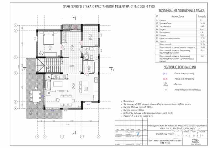 Коттедж 291 м², Высокогорная улица, 14А Сочи - изображение 5