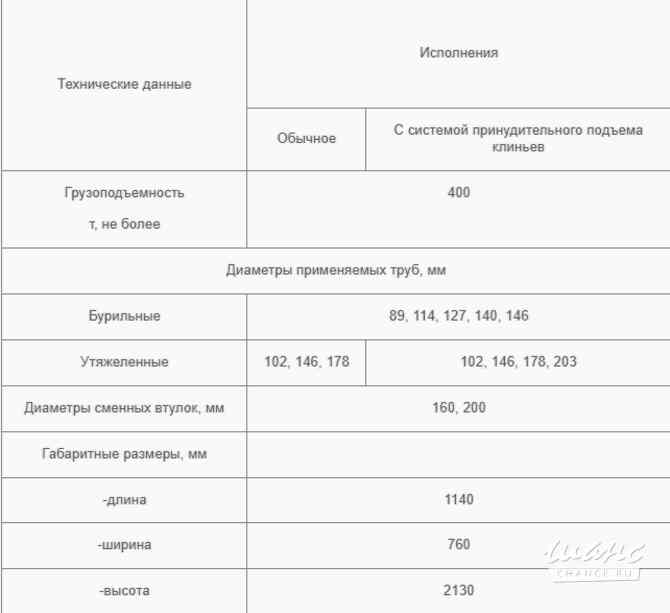 Элеватор автоматический, ЭА-400У Новосибирск - изображение 6