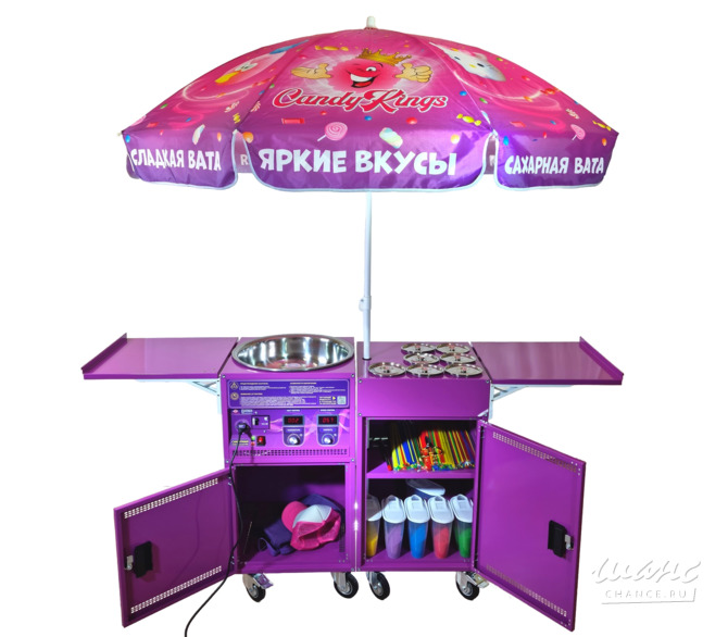 Аппарат для сахарной ваты Candyman Electro Pro (электрический) Москва - изображение 2