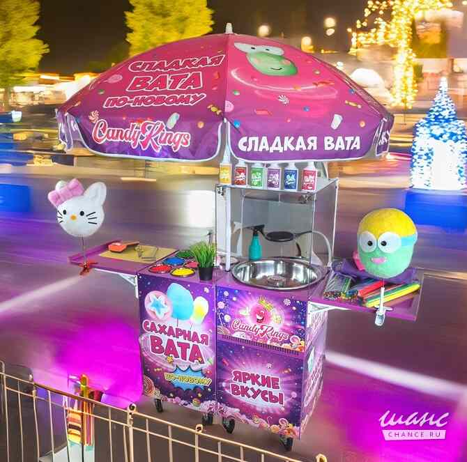 Аппарат для сахарной ваты Candyman Electro Pro (электрический) Москва - изображение 1