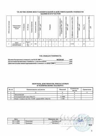 продажа - производственные и складские помещения Пермь - изображение 8