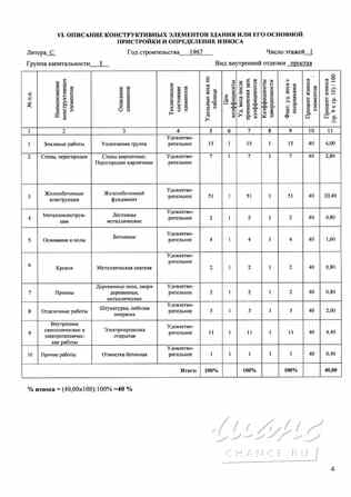 продажа - производственные и складские помещения Пермь - изображение 9