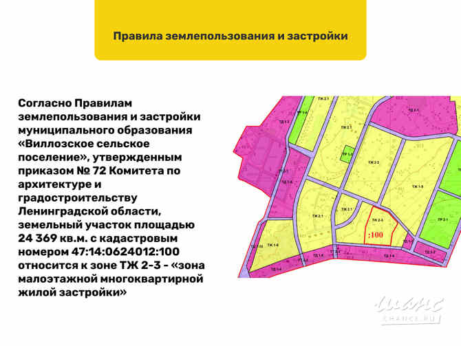 Земельный участок 244 соток, ИЖС, Литовская улица Ломоносов - изображение 9