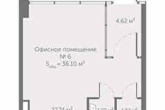 продажа - помещения различного назначения