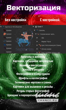 Ваш универсальный союзник. Помогу вам и вашему бизнесу. Новосибирск - изображение 2