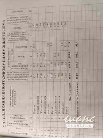 Дом 155 м², Краснодарская улица, 99 Новокубанск - изображение 4