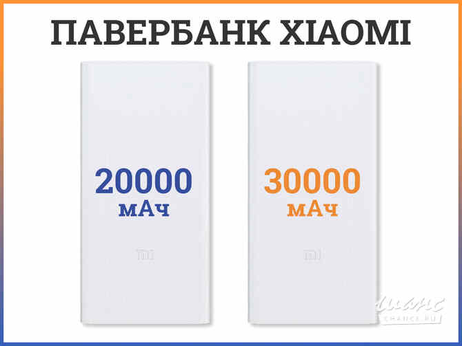 Павербанк Xiaomi 20000/30000 мАч Грозный - изображение 1