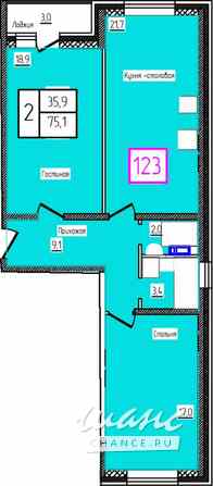 2-к квартира, 74.1 м², этаж 5/12 Троицк - изображение 3