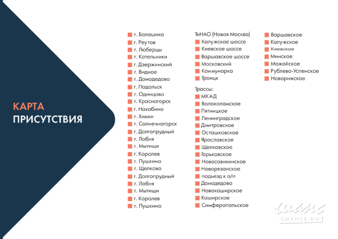 Наружная реклама в г. Москва, скидка – 84% от прайса. Москва - изображение 3