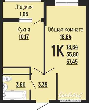 1-к квартира, 37.5 м², этаж 24/24 Краснодар - изображение 3