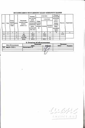 продажа - здания, строения Струнино - изображение 7