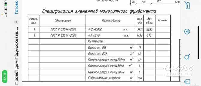 Земельный участок 15 соток, ИЖС, Чапаева улица Йошкар-Ола - изображение 8