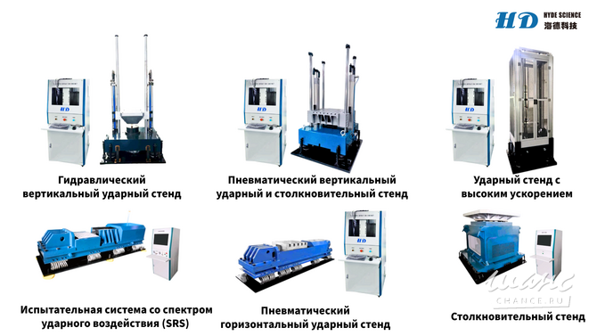 Координатно измерительные машины (КИМ) Москва - изображение 4