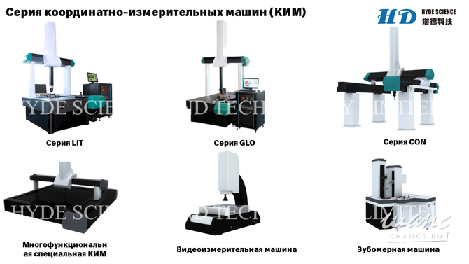 Координатно измерительные машины (КИМ) Москва - изображение 1