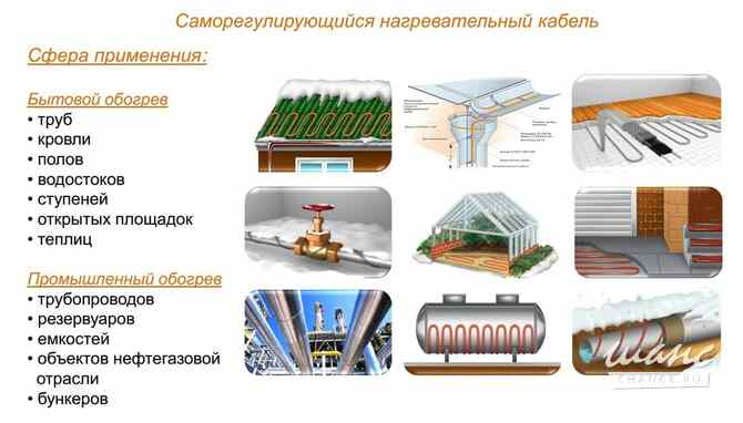 Кабельный обогрев и тёплые полы под ключ Москва - изображение 3