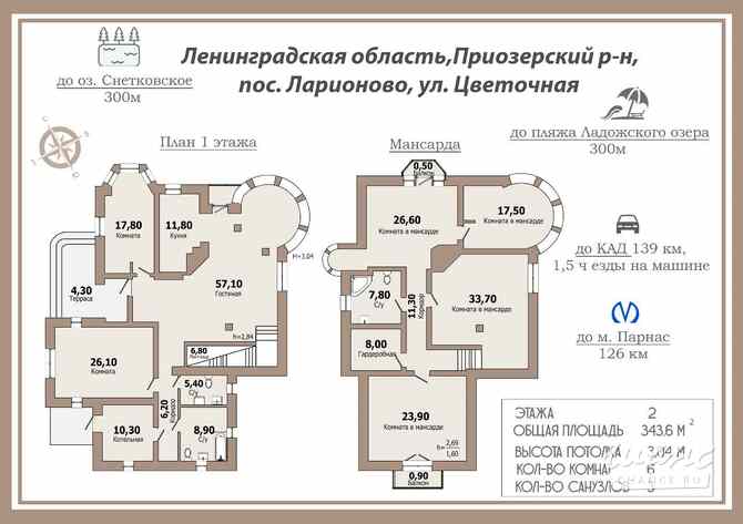 Дом 343.6 м², Цветочная улица Приозерск - изображение 2