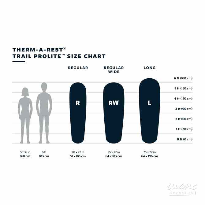 Самонадувающийся коврик Thermarest Trail Prolite regular. Новый Москва - изображение 4