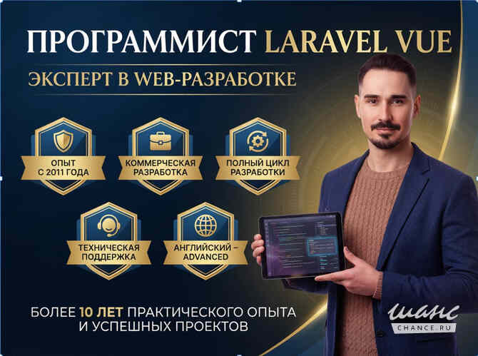 Разработка торговых индиакторов TradingView Москва - изображение 3